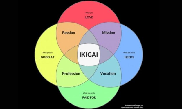 Ikigai in the EFL classroom